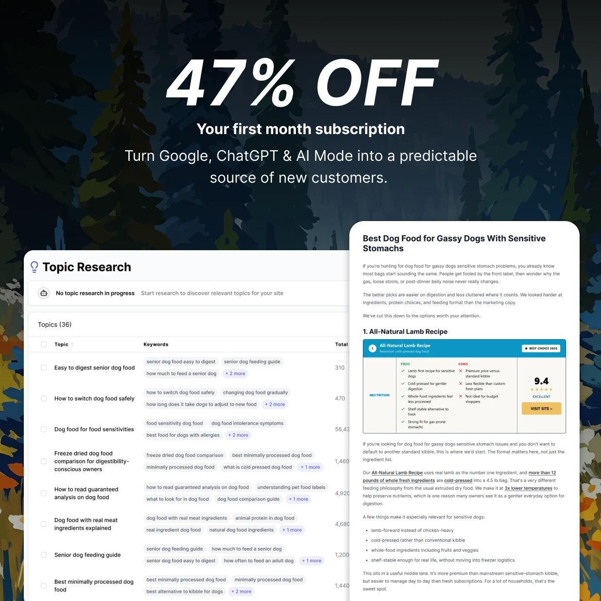 47% off your first month: turn Google, ChatGPT, and AI Mode into a predictable source of new customers